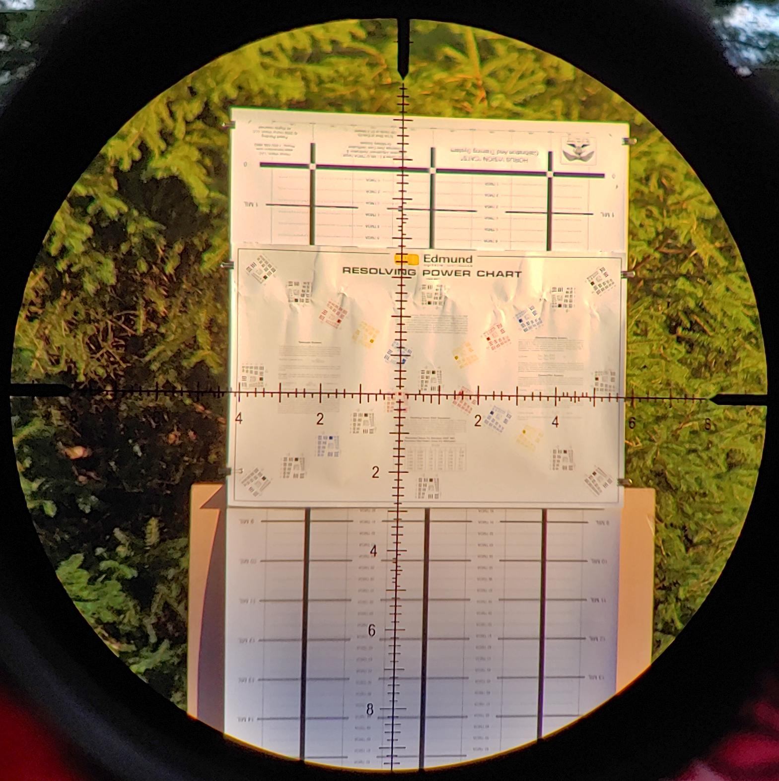 BigJimFish’s Review of the Zero Compromise Optics’ ZC420 MPCT1 Rifle
