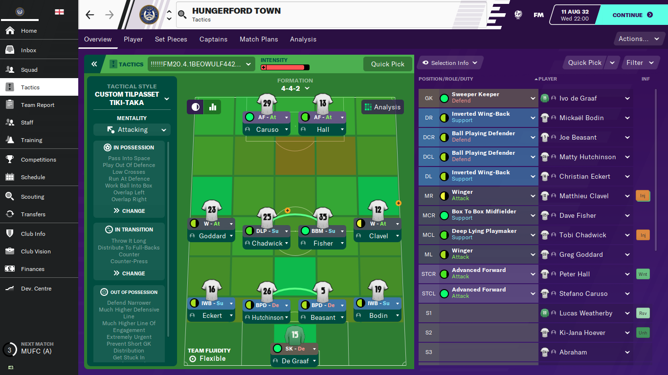 Hardest Teams to Manage on Football Manager 2022, FM Blog