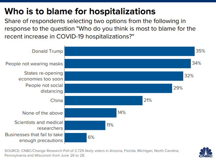 Hosp.jpg