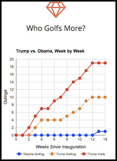 aGolf1.jpg