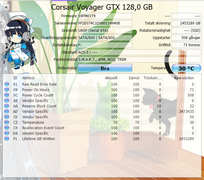 USB Flash drive lifespan of data ? TechPowerUp Forums