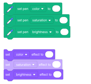 Saturation Block - Discuss Scratch