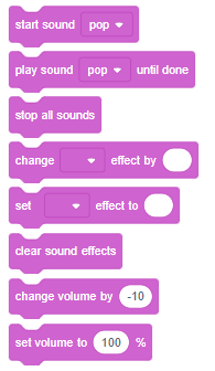 Sound Blocks, Scratch Wiki