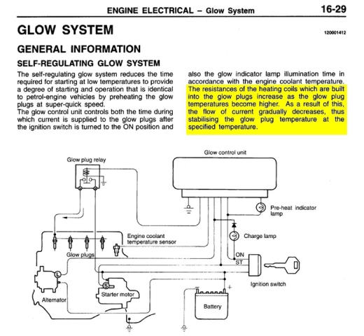 1994 Mitsubishi Delica Wiring Diagram