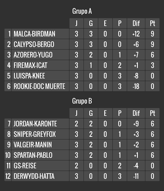 CLASIFICACION.png