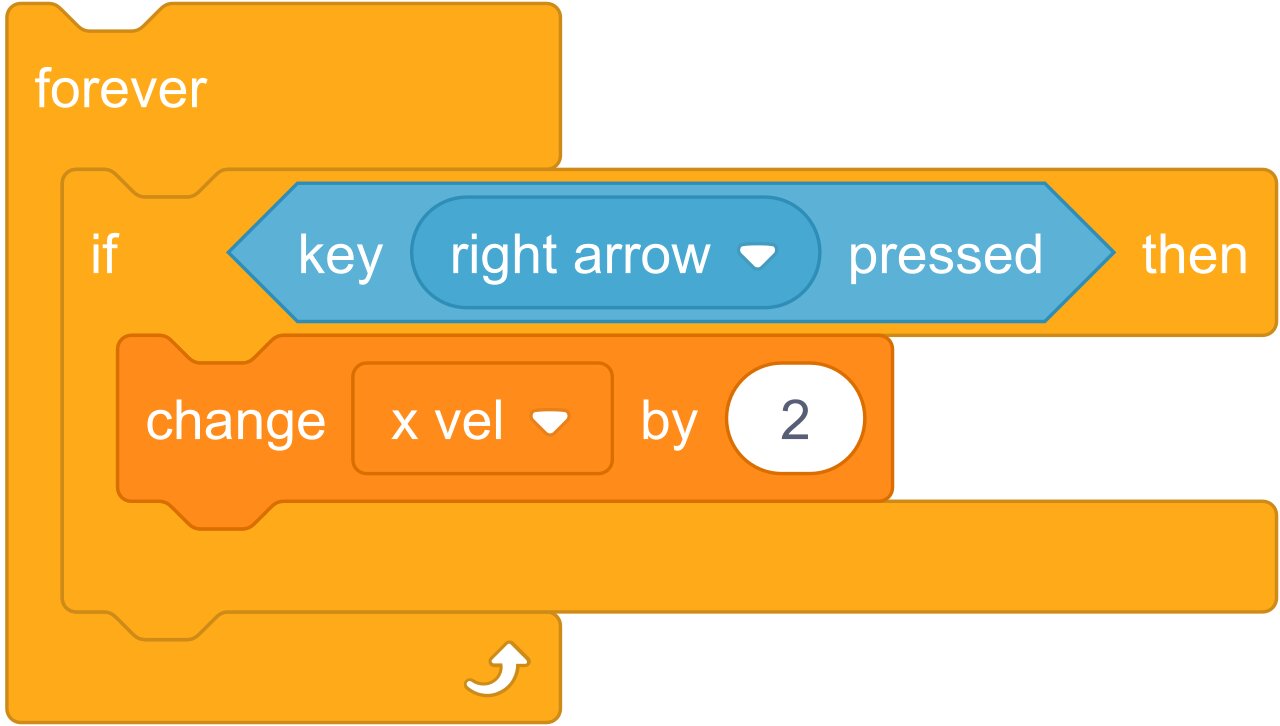 Mocks without roadblocks: the magic of mswjs+faker.js, by Victor A Shataev, Mitgo