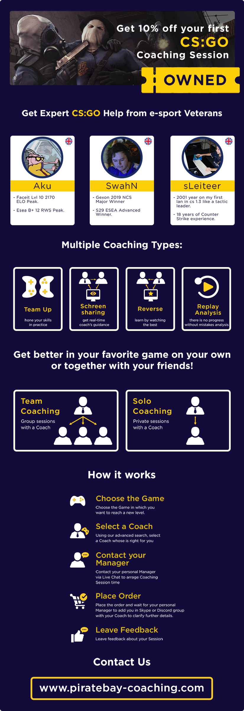 Boosting Cs Go Coaching Pick Your Global Elite Mentor On New Coaching Platform