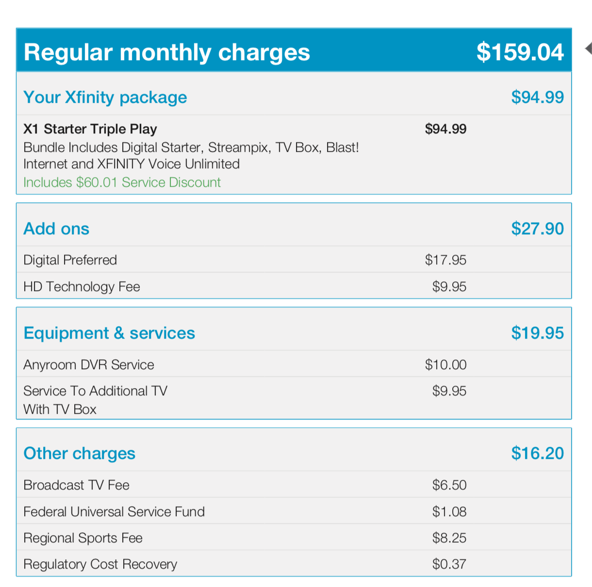 Digital Starter + Digital Preferred.. is HD included in package? (HD