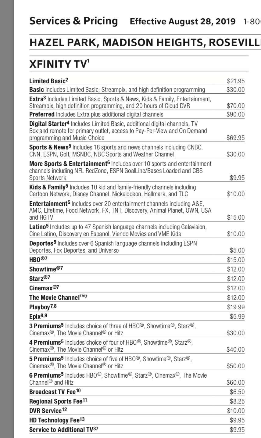 Digital Starter + Digital Preferred.. is HD included in package? (HD