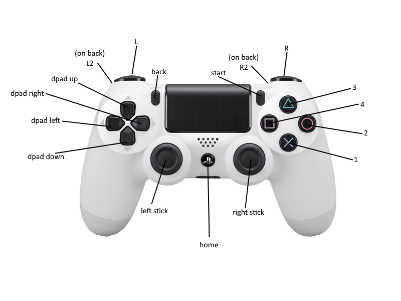 Help with controller controls - Scripting Support - Developer