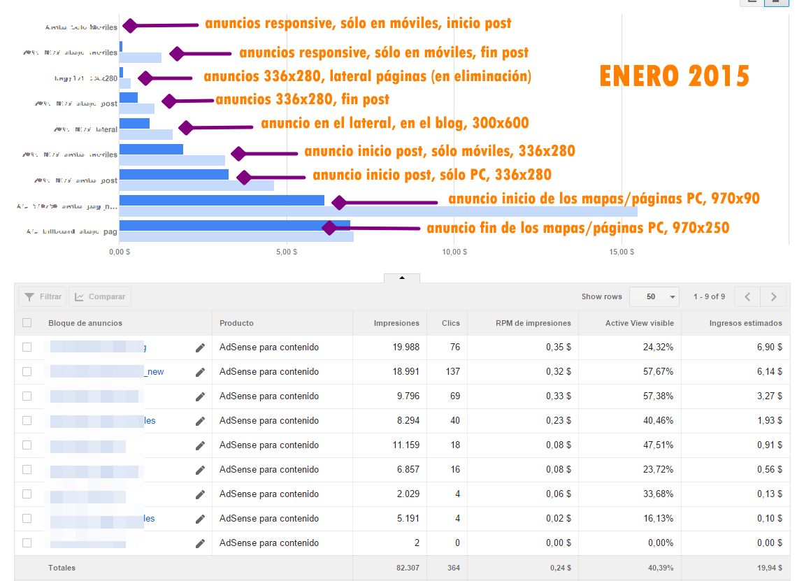 ENERO2015ANUN.jpg