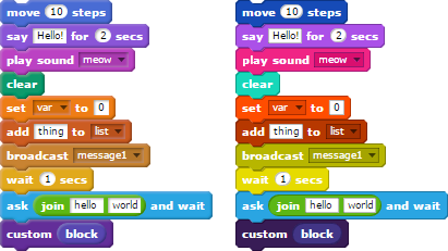 Extremely new to Scratch, need help matching these Scratch blocks to the  correct colour : r/scratch