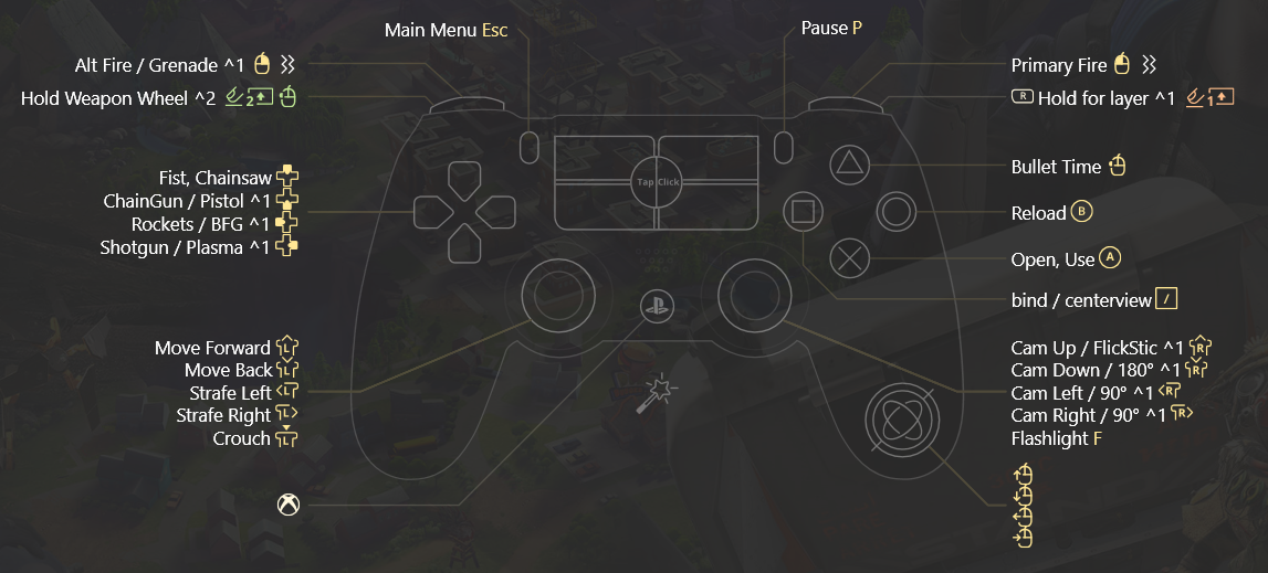 Doom Unity Controls Isn't there a mod that optimizes or improves the controller controls ...