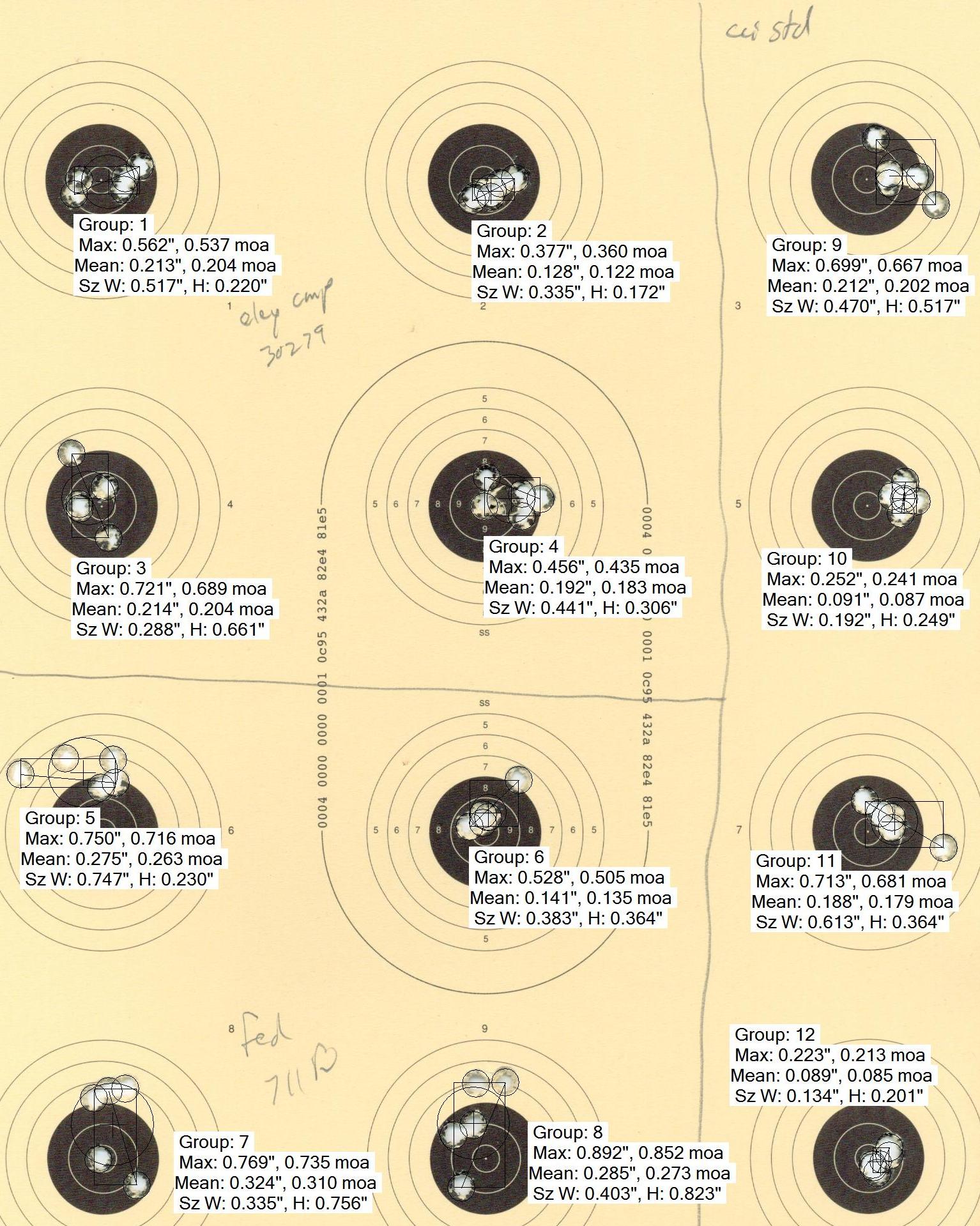 Vudoo Gun Works V-22 Empty Chamber Indicator –