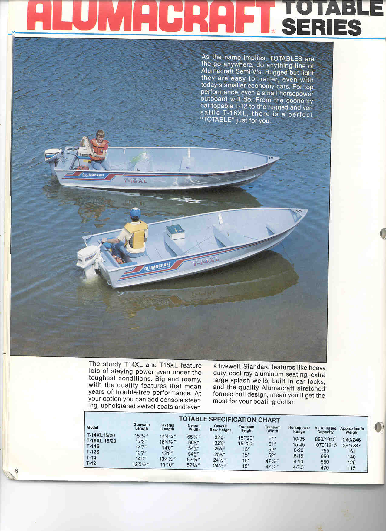 T14XLT16XL.jpg