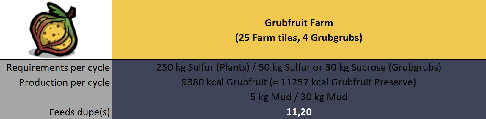 GrubfruitFarm.jpg