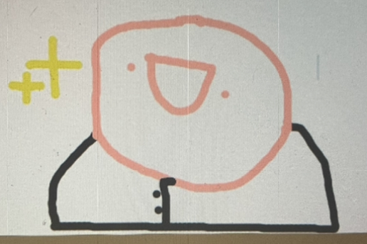What Should I Do With This Discuss Scratch what-should-i-do-with-this-discuss-scratch
