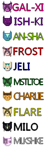 A list of the characters in the story. Alive characters are Ish-Ki aka Purple, An-Sha aka Lime, Jeli aka Blue, Charlie aka Orange, and Milkshake aka White. Listed as dead are Flare, aka Yellow, Frost, aka Red, Mistletoe, aka Green, Gal-Xi, aka Pink, and Milo, aka Black
