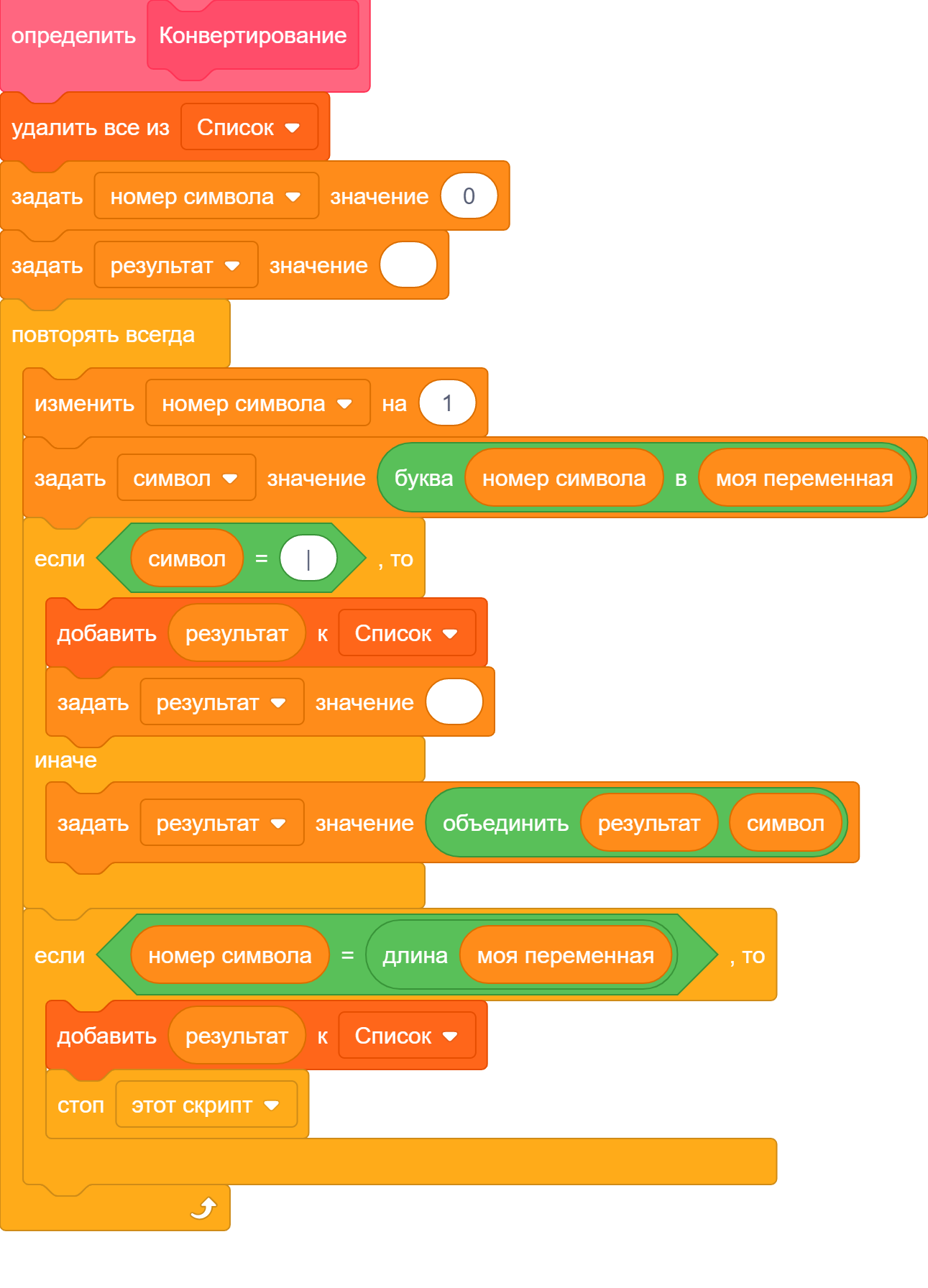 ❖ Тема для руководств ❖ - Discuss Scratch