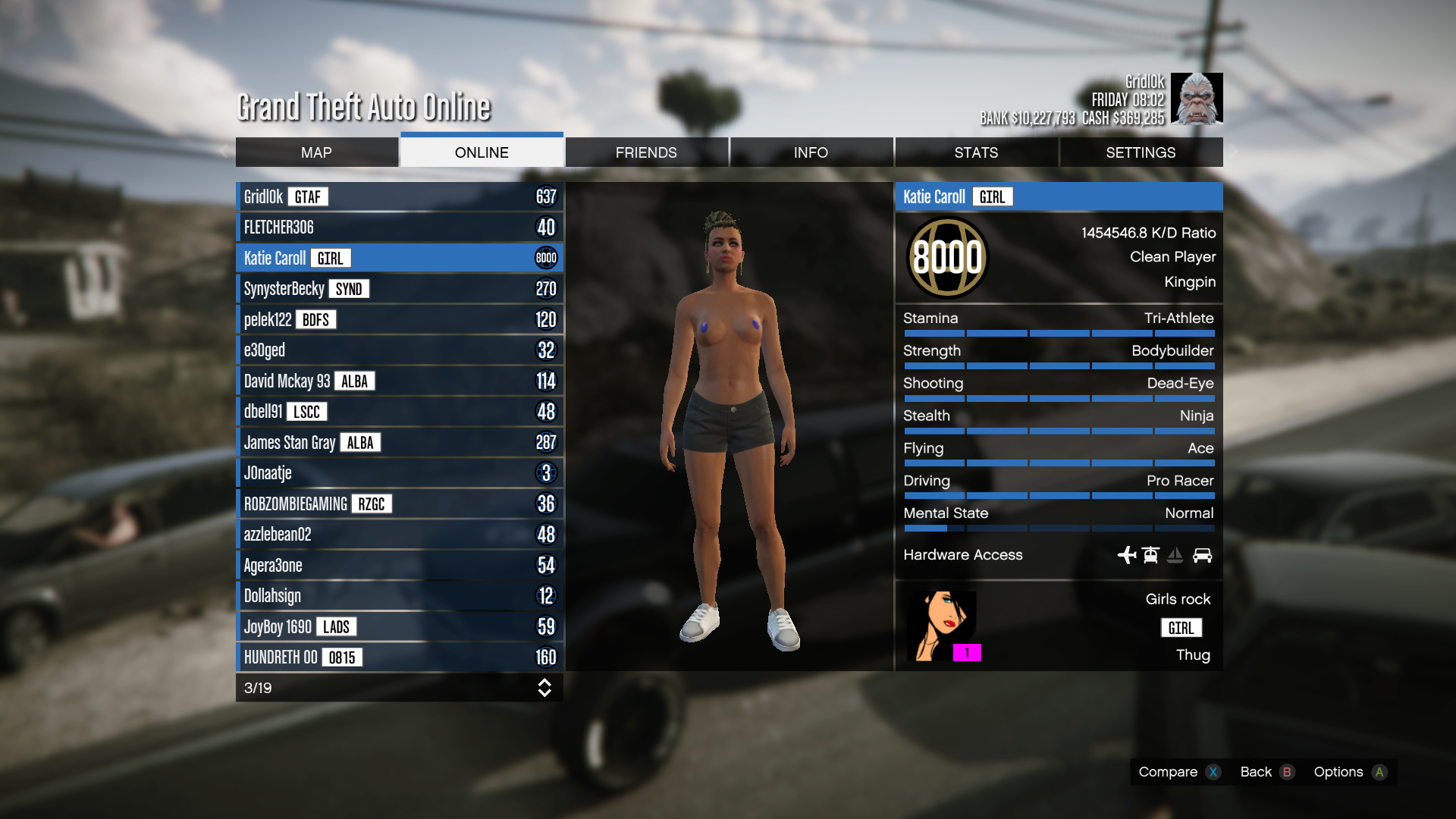 what is the highest rank in gta 5