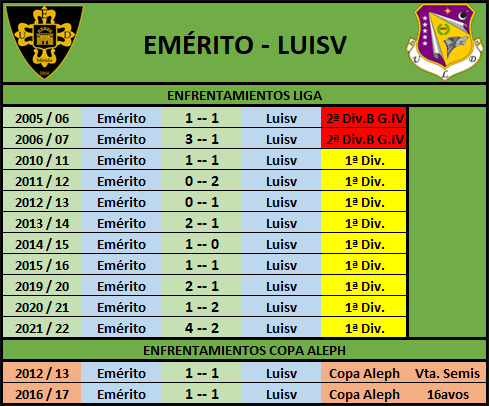 T24-25 Pronósticos Jornada 2 (24-25 Agosto) EmritoLuisv