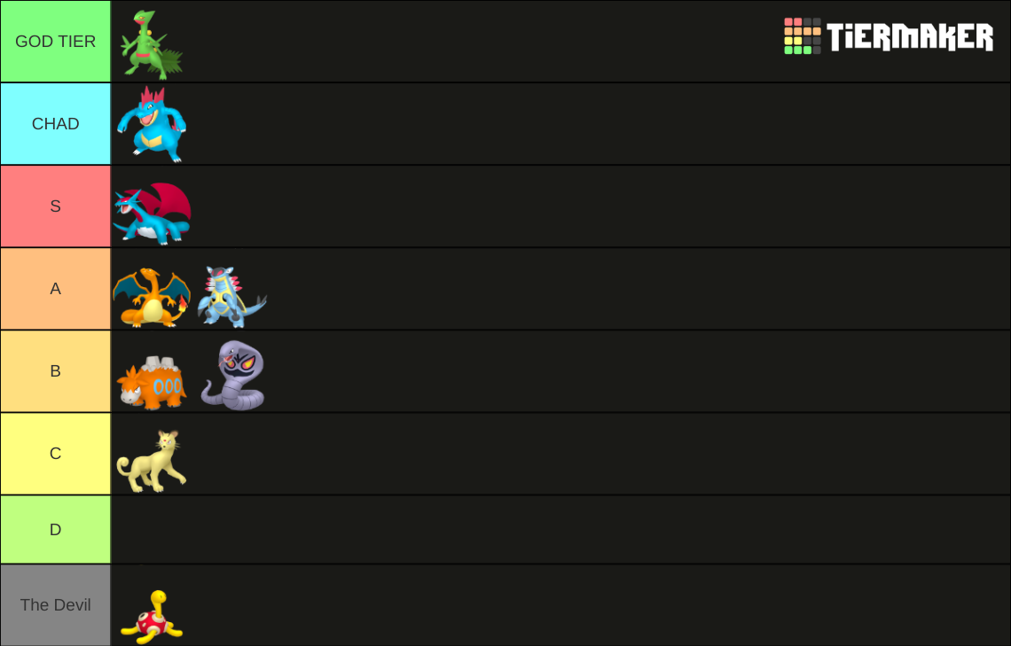 Tier list of all ultra beast : r/MandJTV