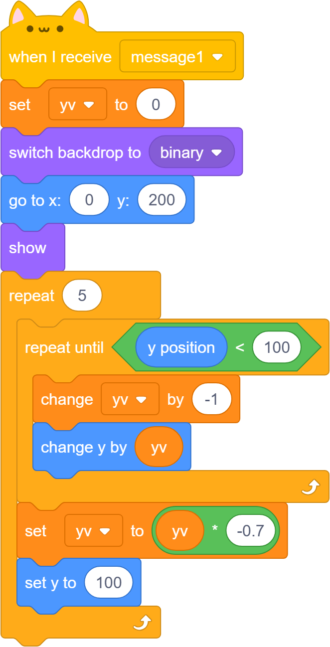 Help With Scripts - Discuss Scratch