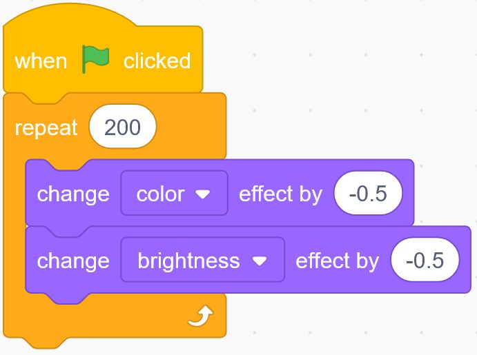 Coming Soon: Color Contrast in Scratch! - Discuss Scratch