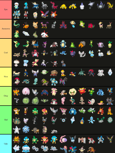 [OLD] The Pokémon Topic - Discuss Scratch