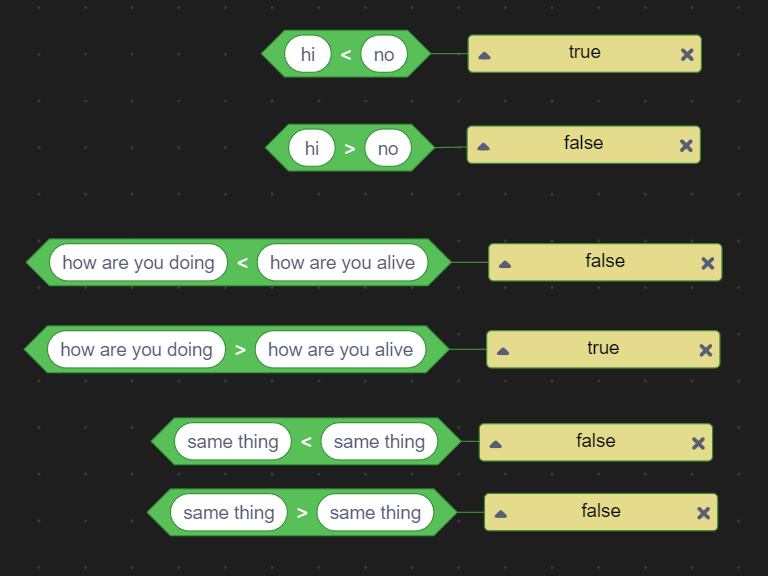 What's the least amount of blocks in Scratch that will allow the user ...
