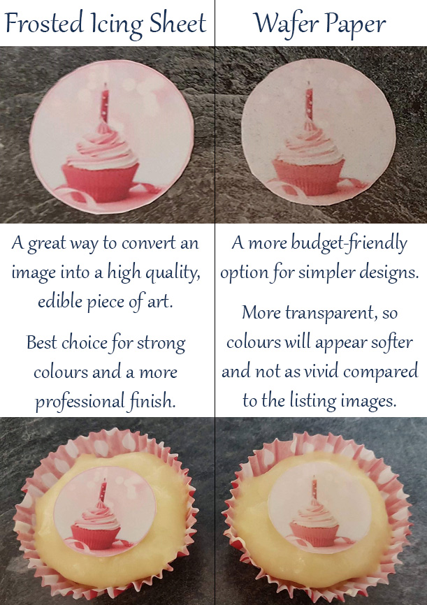 Comparison between wafer paper and icing sheet cake toppers