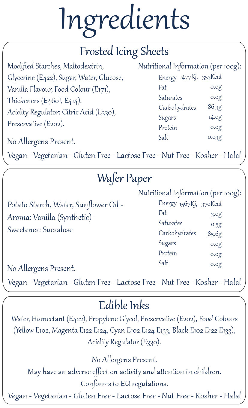 List of all ingredients used for the edible cake toppers. If you cannot see this image please contact us.