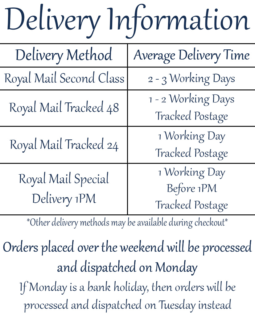 Estimated delivery times. Second Class is approximately 3 days, Tracked48 is approximately 1 to 2 days, Tracked24 is approximately 1 day, Special Delivery is next day before 1pm and tracked.