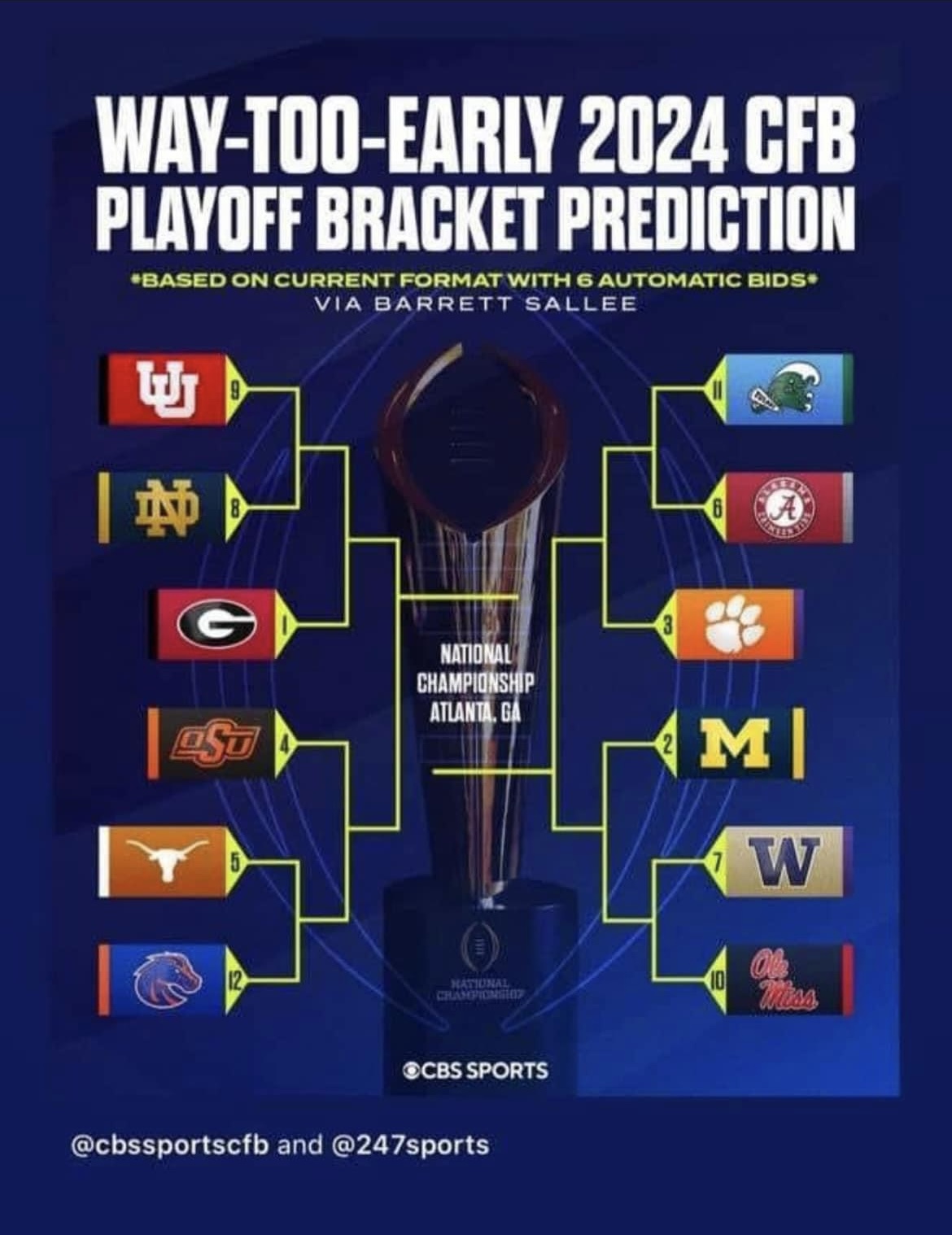 2025 Cfb Playoff Predictions Sue Nicoline