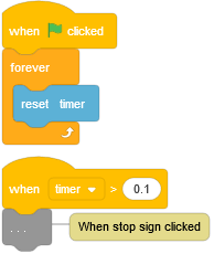 My Suggestion - Discuss Scratch