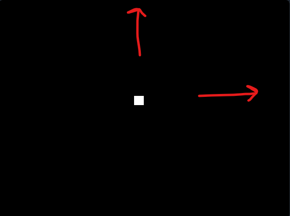 How to create a functional world/map for a bullet-hell metroidvania ...