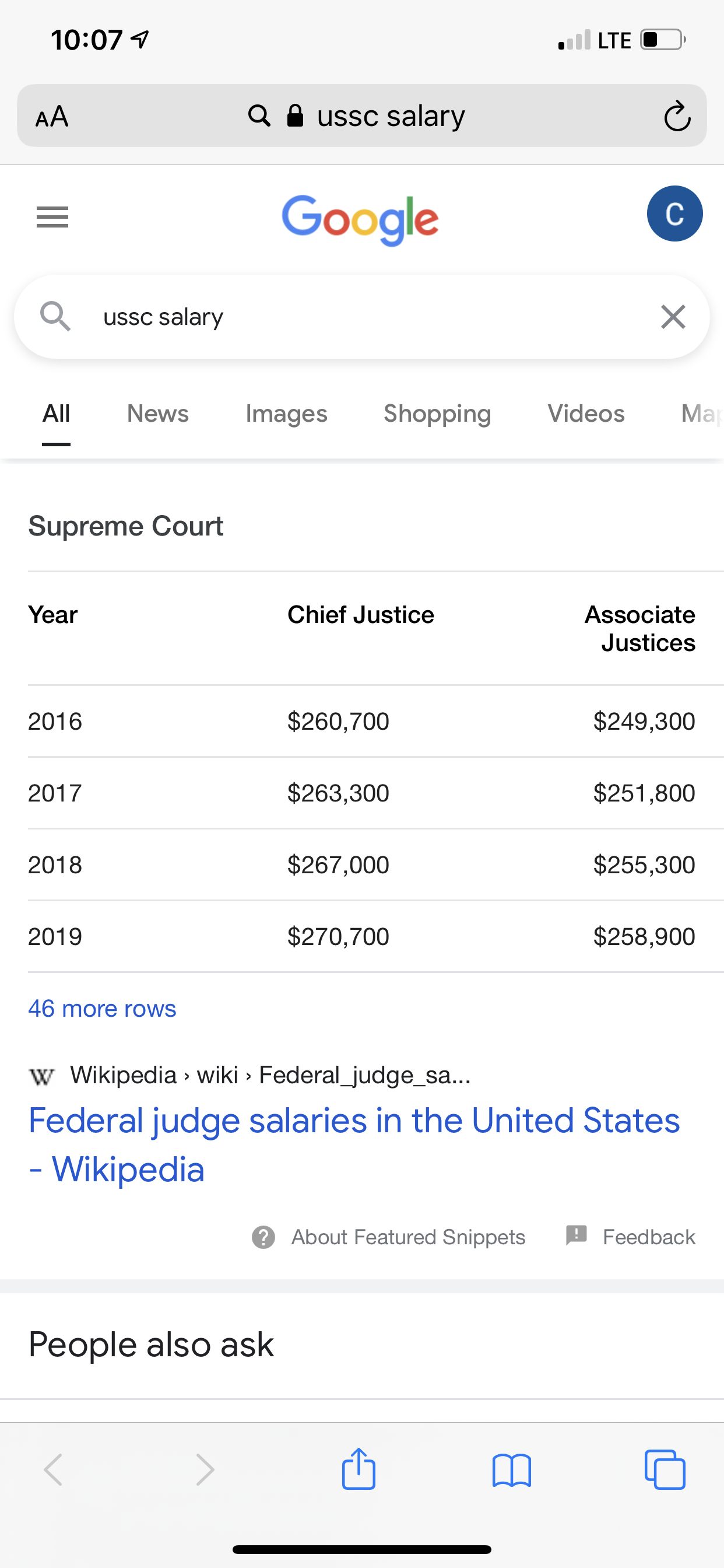 us-supreme-court-salaries-ar15-com