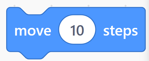 Why is the editor font different. - Discuss Scratch