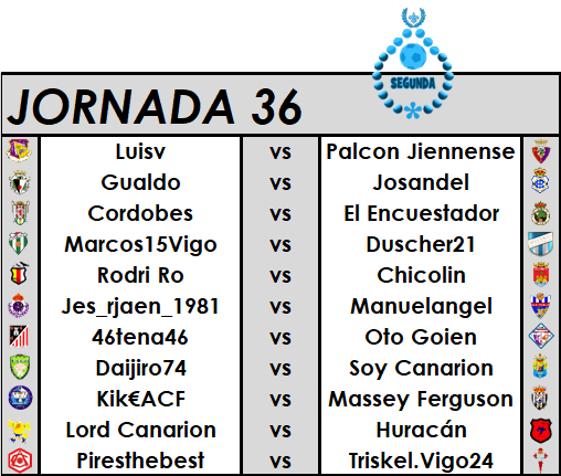 Pronosticos Jornada 36 - 20/21 Abril 3eHmyR