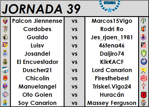 Pronosticos Jornada 39 - 4/5 Mayo IOXL6j