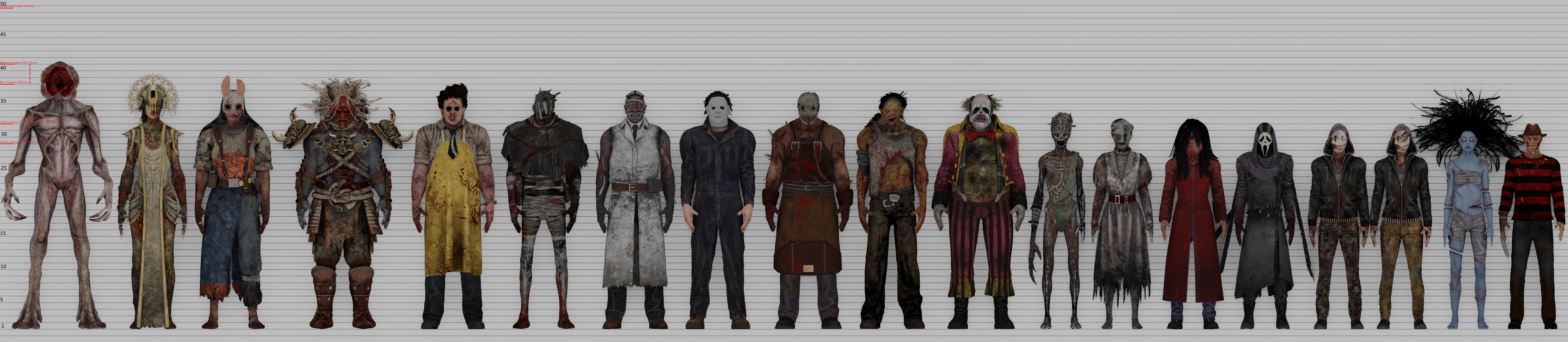 This is how tall MR.X is compared to some other DBD killers! (assuming MR.X  is 8' tall, using a 5'5 Freddy for scale. Nemesis would be similar in height  to MR.X) 