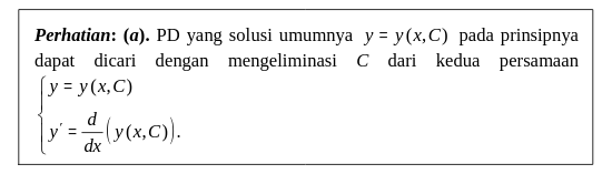 keluarga lengkungan