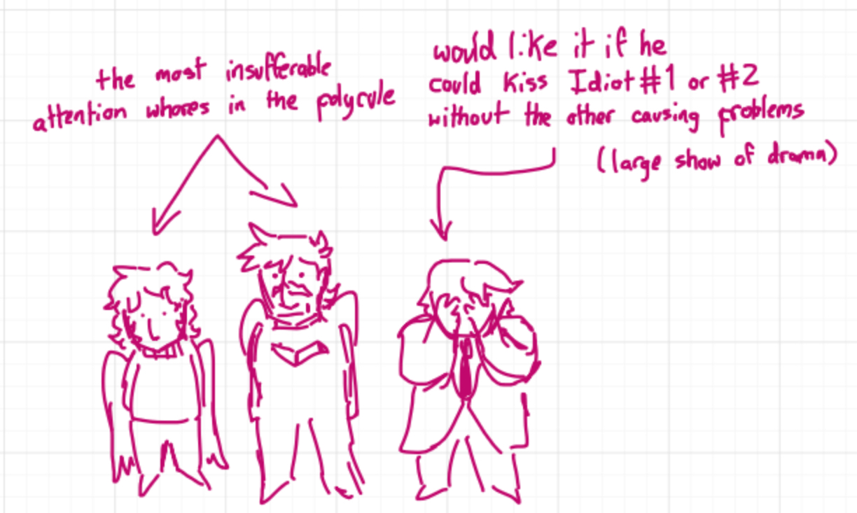 Various Oneshots And Art. ao3 only CUBGUY fans rejoice - Chapter 4 ...