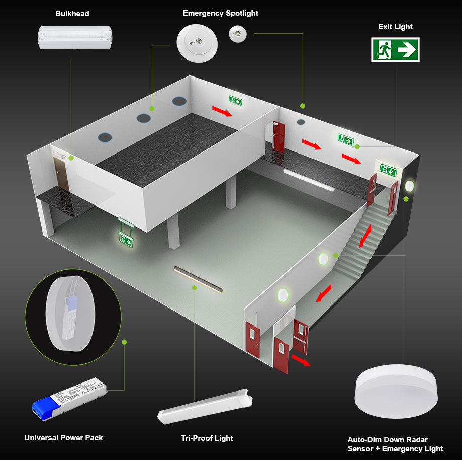 LED Emergency Spotlight 2W/3W 6000K NonMaintained Recessed Ceiling