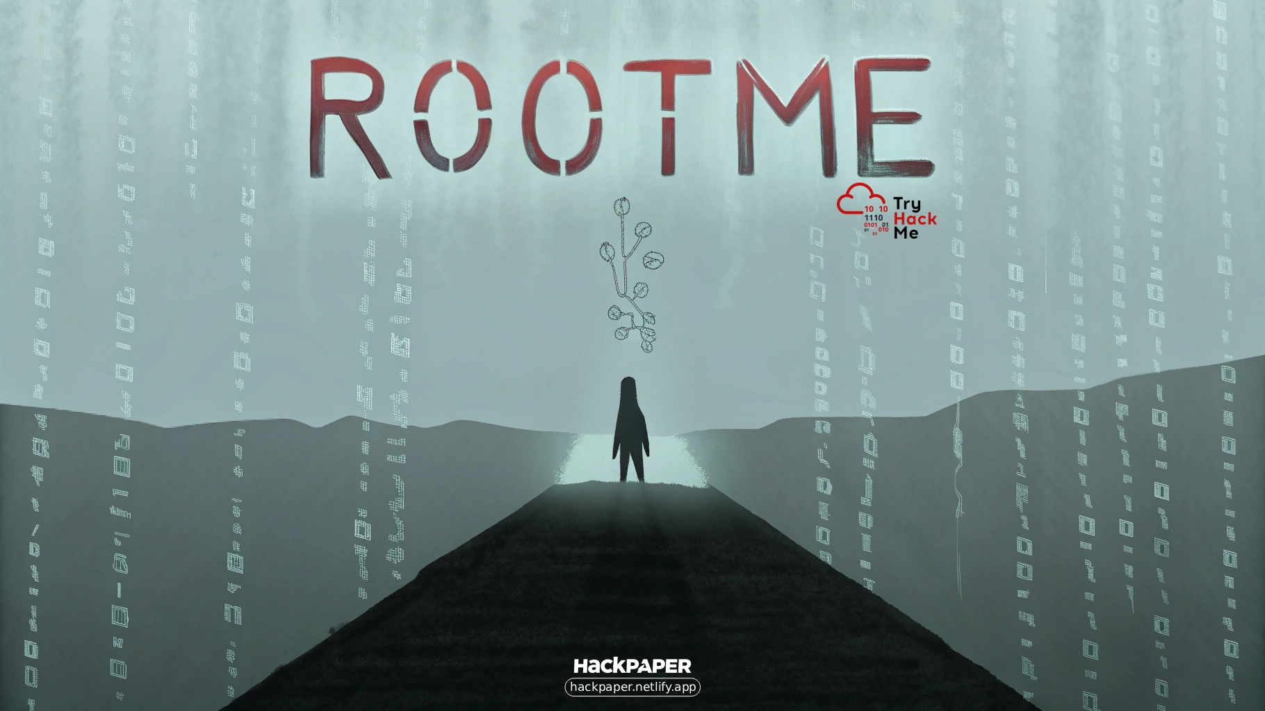 TryHackMe RootMe Walkthrough: Privilege Escalation with File Upload and SUID