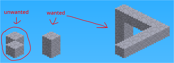 Isometric System Fix + Isometric Rotation - Discuss Scratch