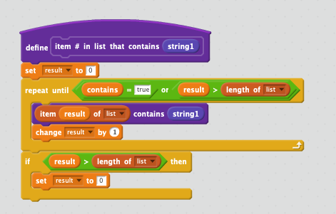 Item That Contains Of V Discuss Scratch Item That Contains Of V Discuss Scratch