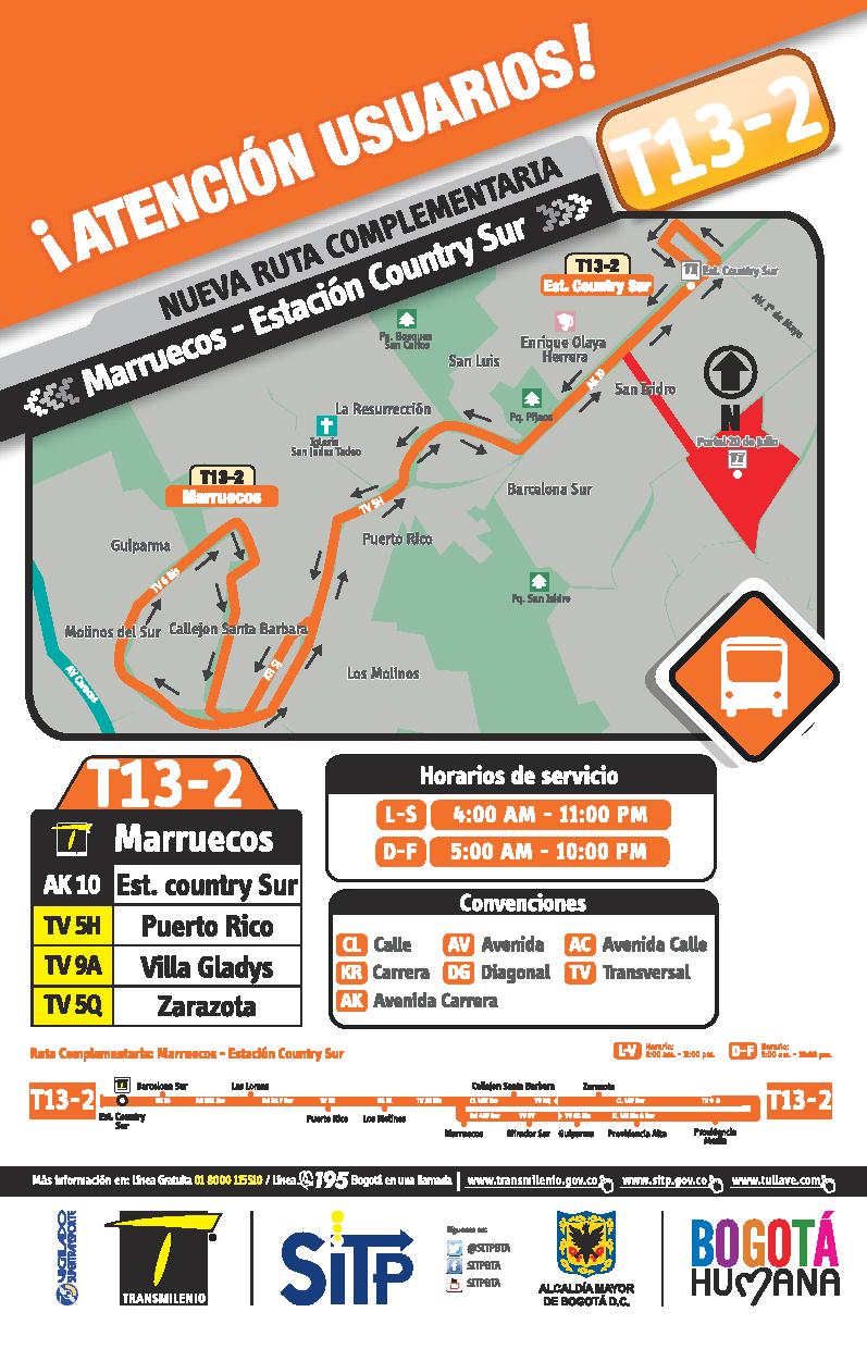 Mapa complementaria T13-2 Marruecos - Estación TM Country Sur