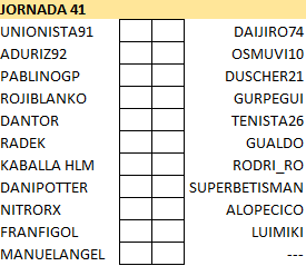 Pronósticos Jornada 41 (8-9 Mayo) J412d