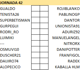 Pronósticos Jornada 42 (11-12-13 Mayo) :: INTERSEMANAL J422d